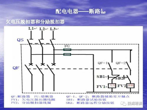 160页ppt 常用低压电气元件,整全了拿走