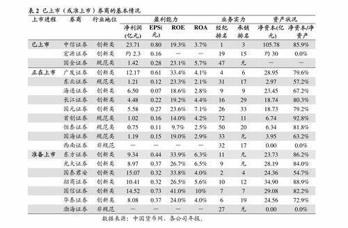 长江证券 电气设备行业周报 不容忽视的光伏海外需求高景气
